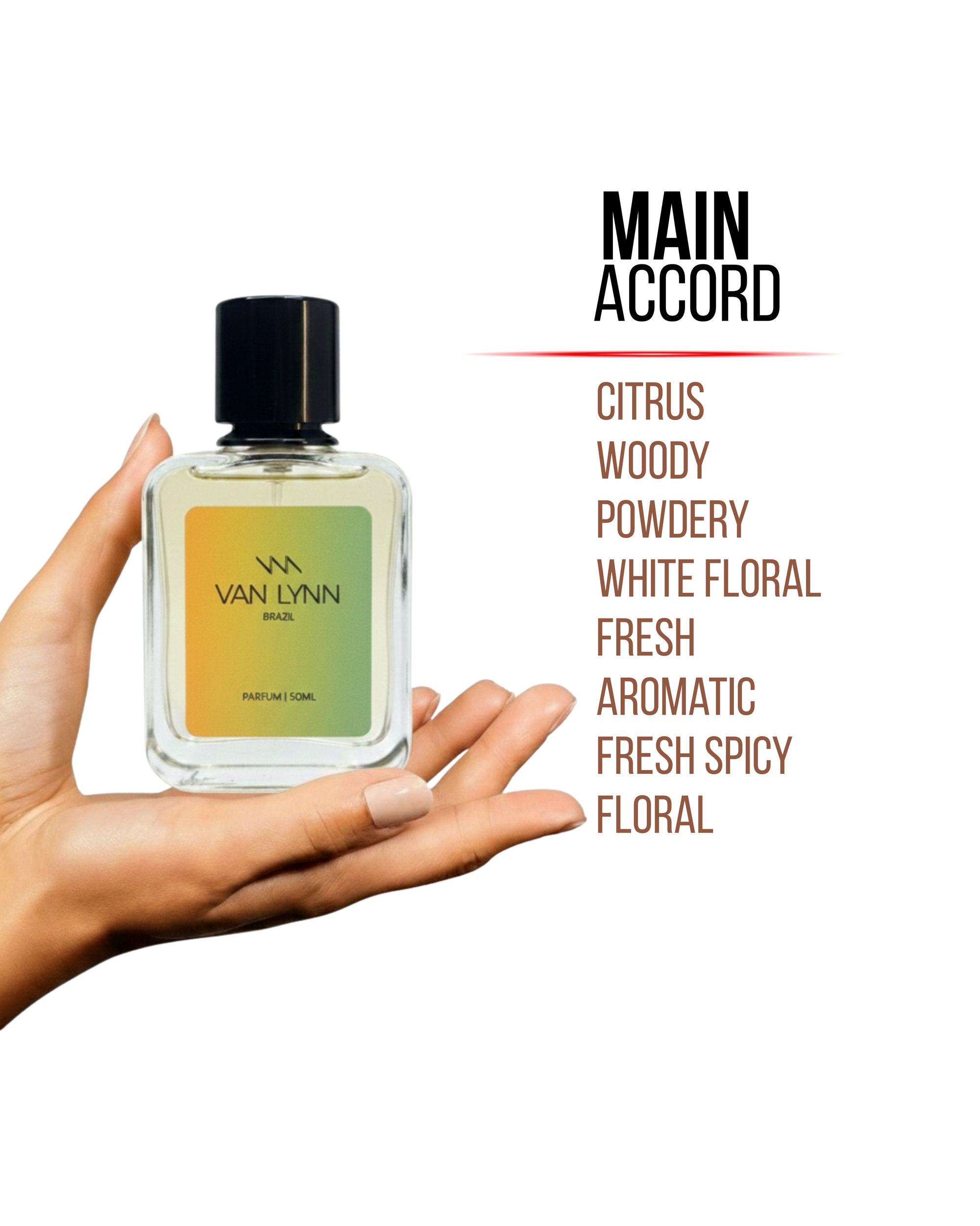 Brazil - Men's Fragrance